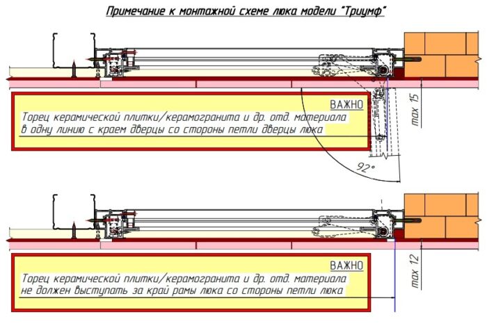 Люк Визионер "Триумф" 300х300 нажимной под плитку — изображение 10