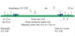 Люк под покраску Катет 300х400 — изображение 6