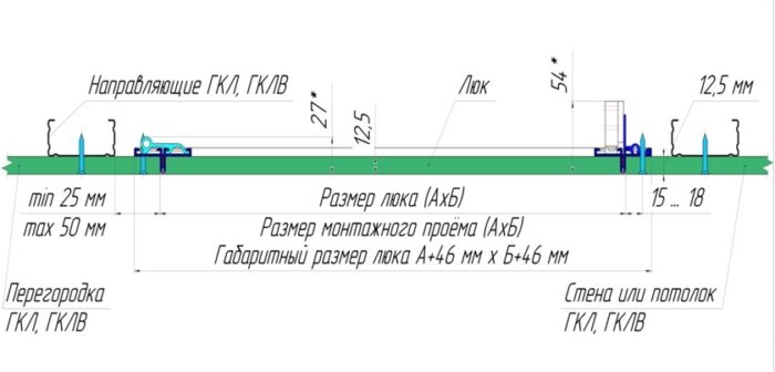 Люк под покраску Катет 300х400 — изображение 6